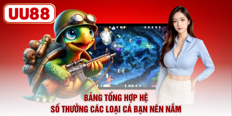 Bảng tổng hợp hệ số thưởng các loại cá bạn nên nắm